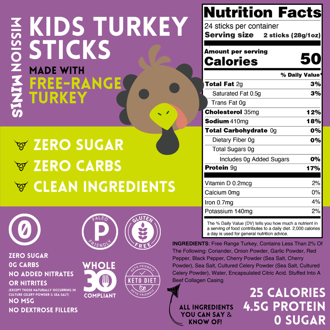 Kids Turkey Sticks (100% Free Range Turkey, Sugar & Allergen Free)