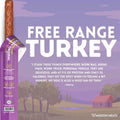 Free Range Turkey Sticks (Sugar Free, Allergen Free, Paleo Friendly)