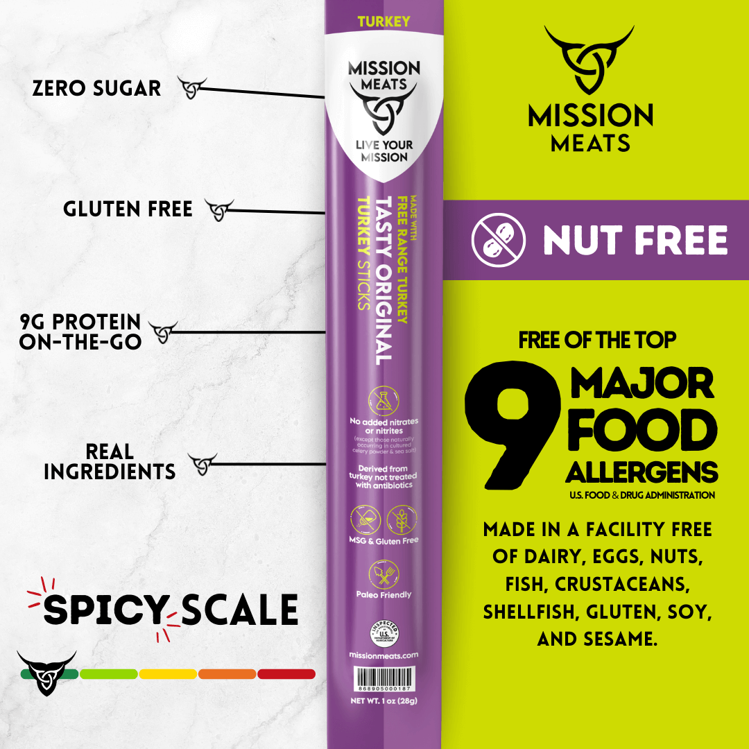 Wholesale - Free Range Turkey Sticks, Zero Sugar (Full Case, 144 Sticks)