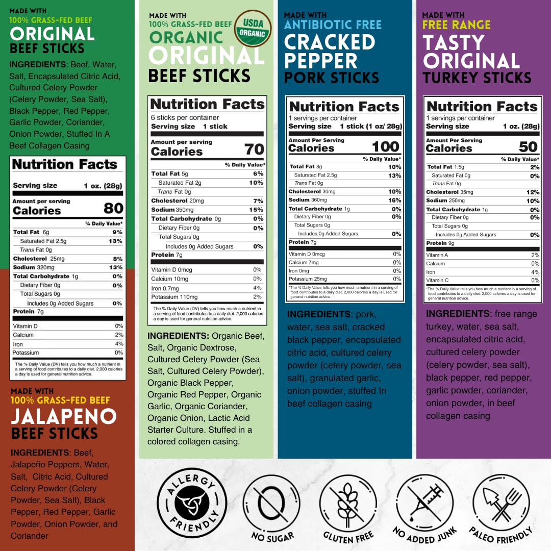 Meat Stick Variety Pack Sampler
